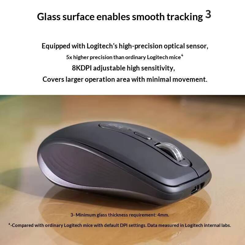 Mouse Premium MX Anywhere 3S - - Jewelry Desk Setup avaliação e preço