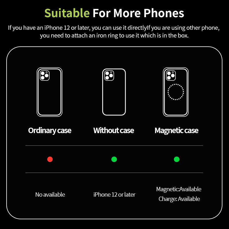 Suporte magnético dobrável sem - Dual Phone Holder avaliação e preço