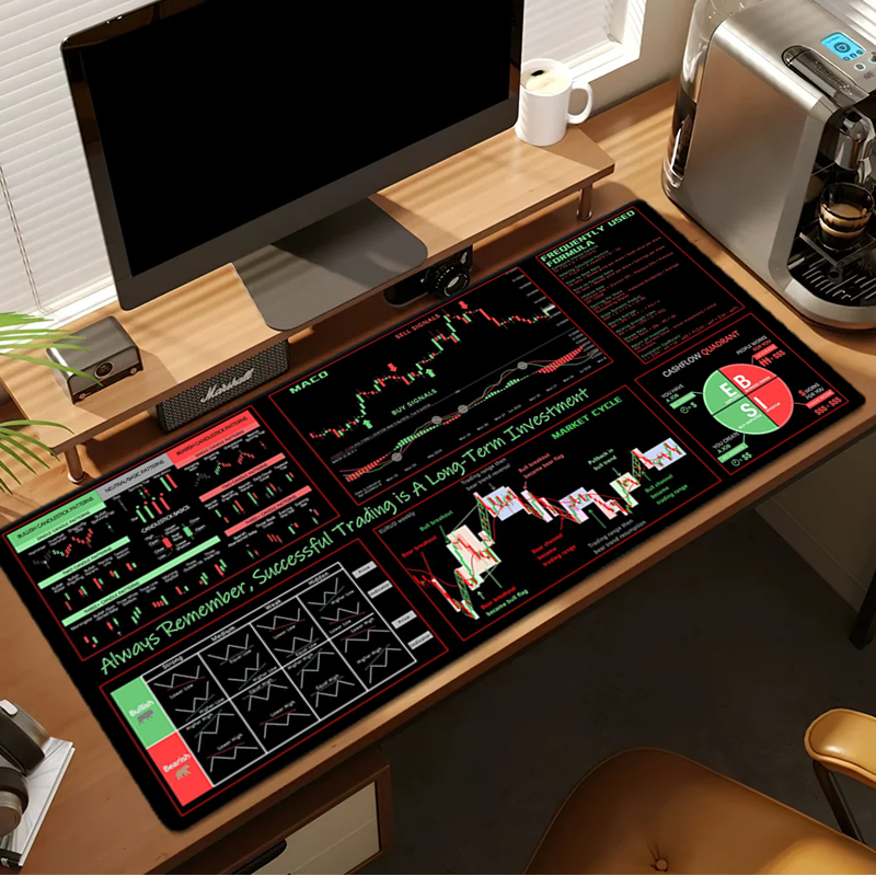 Exco stock market trader mouse - Rubber Mat Desk avaliação e preço
