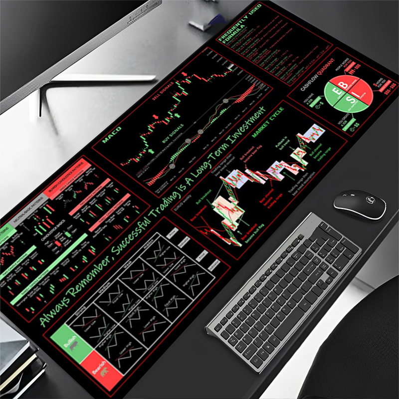 Exco stock market trader mouse - Rubber Mat Desk avaliação e preço