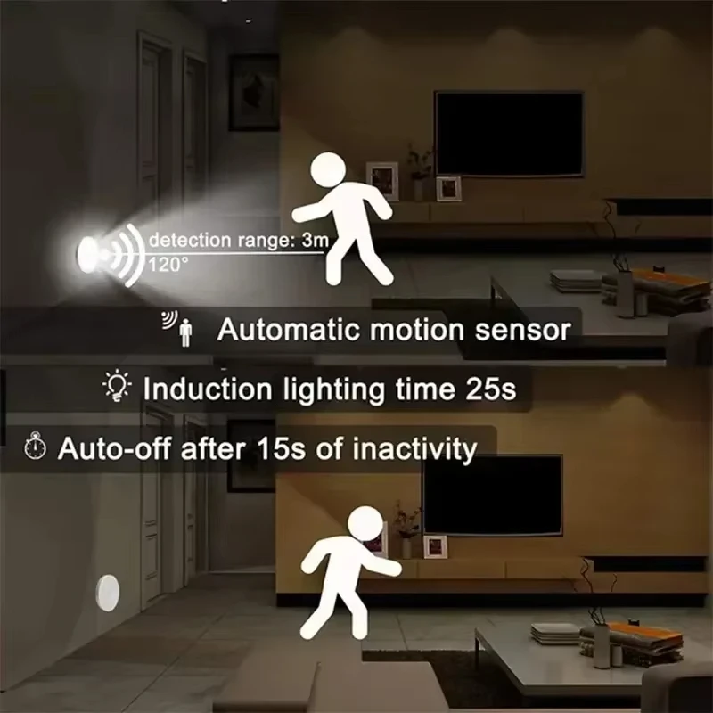Sensor de movimento recarregáv - Desk Setup White avaliação e preço